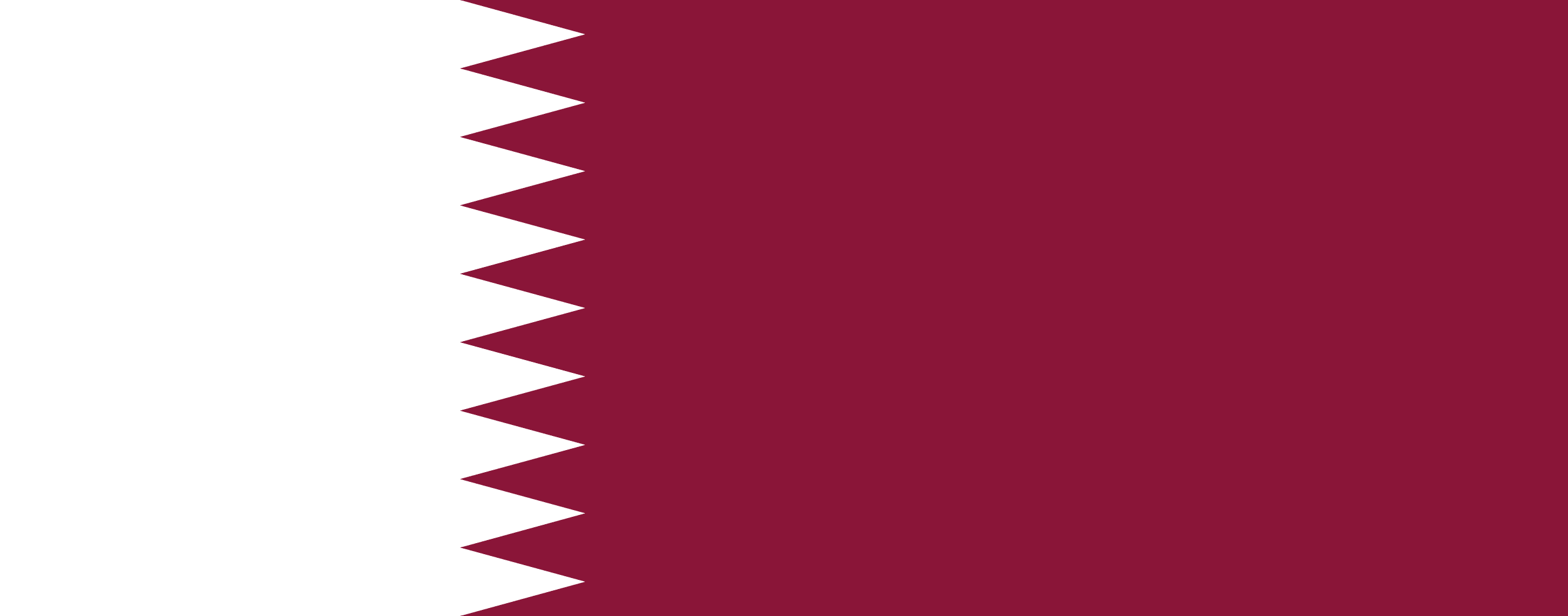 Business Setup in United Arab Emirates