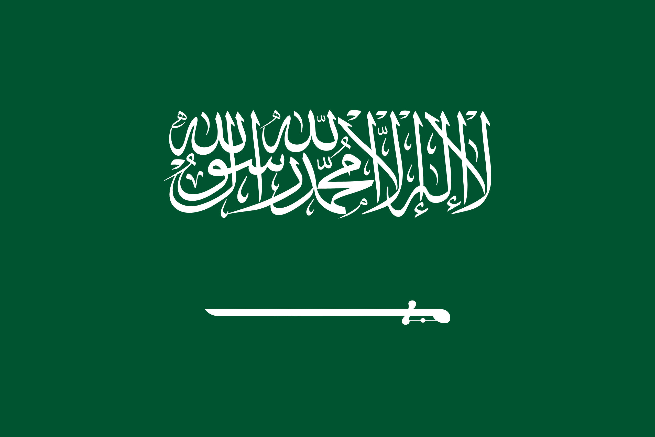 Business Setup in UAE